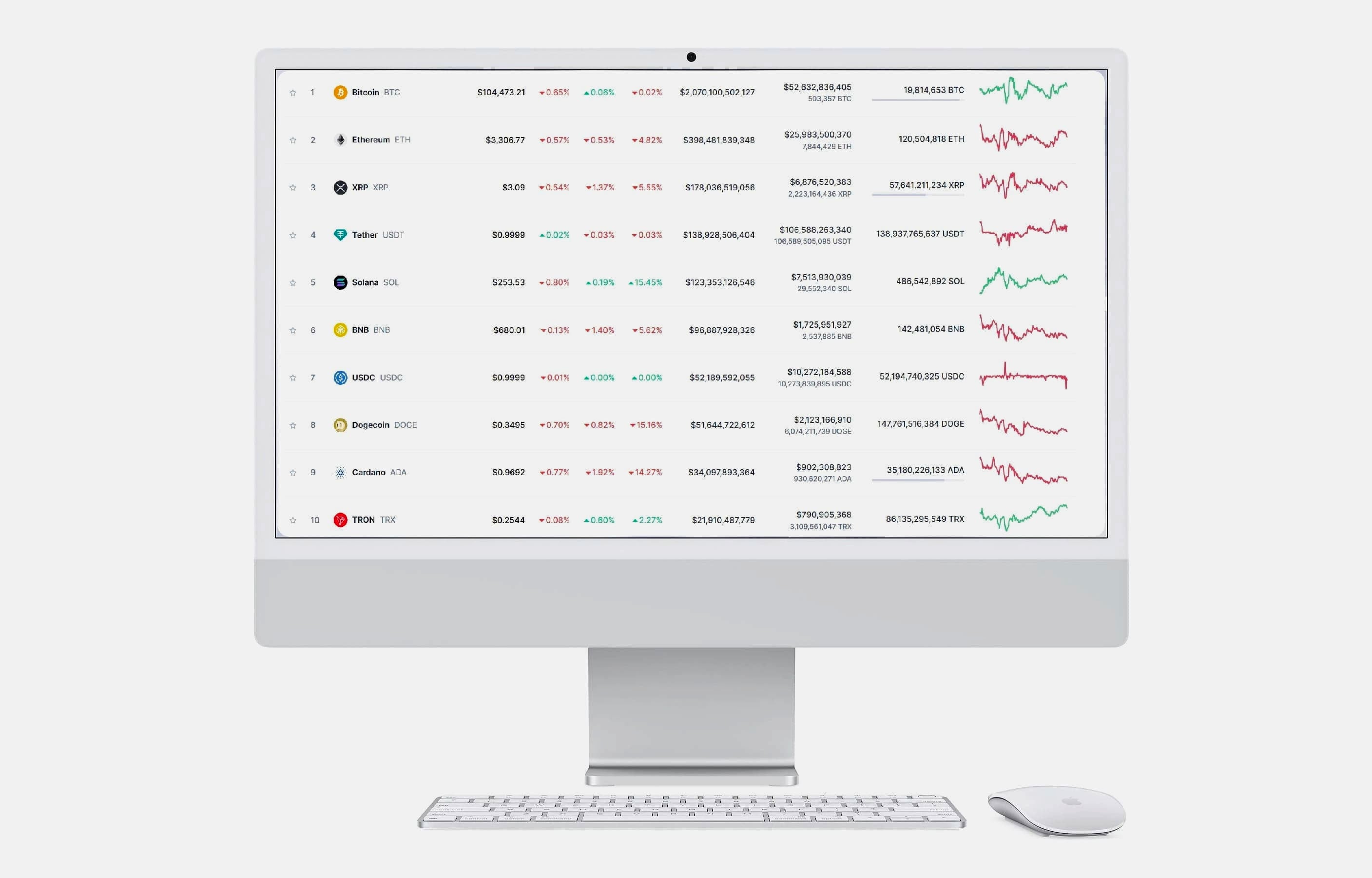 Jexorvyn trading strategy